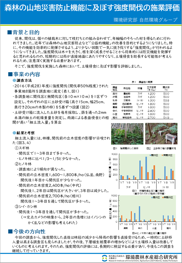 [19]森林の山地災害防止機能に及ぼす強度間伐の施業評価