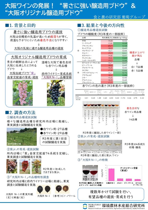 大阪ワインの発展！ “暑さに強い醸造用ブドウ” ＆“大阪オリジナル醸造用ブドウ”のポスター画像