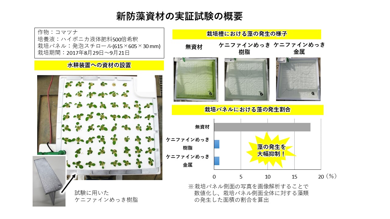 新防藻資材の実証試験の概要