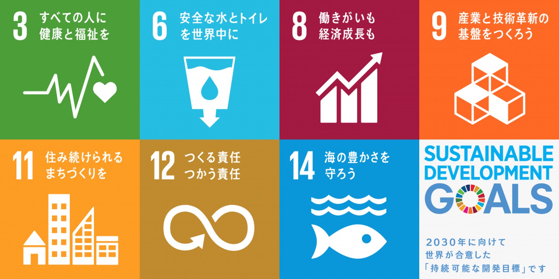SDGsのアイコン
